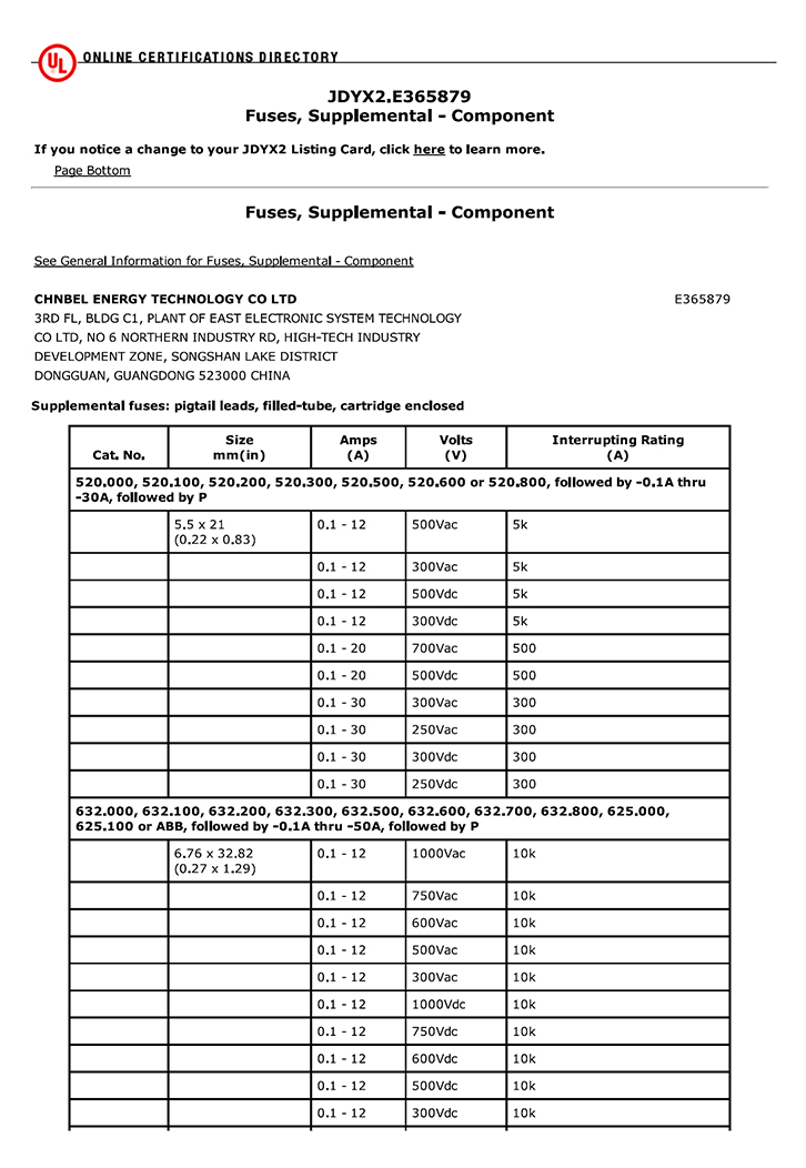 UL 認(rèn)證 JDYX2. E365879